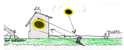 éclipse 1999